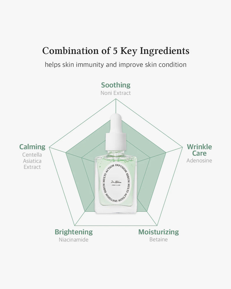 Dr. Althea Multi-Action Infusion Serum