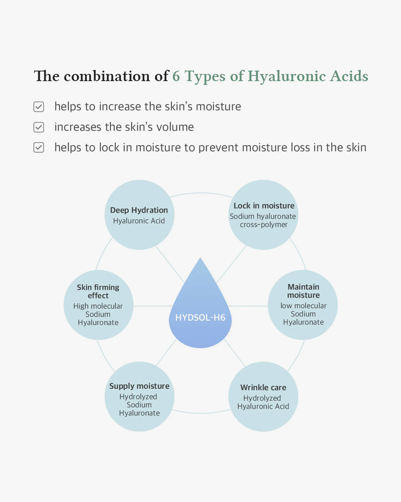 Dr. Althea Multi-Action Infusion Serum