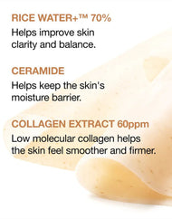 Anua Rice 70+ Ceramide Glow Collagen Mask