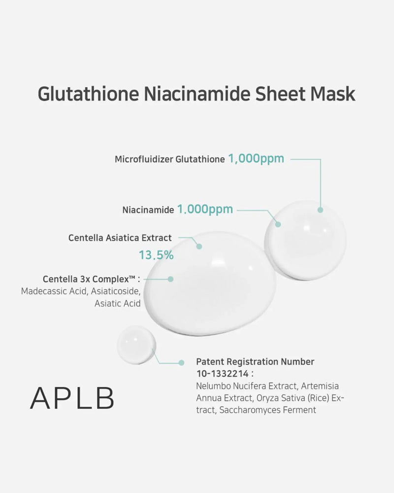 APLB Glutathione Niacinamide Sheet Mask