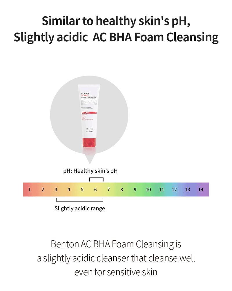 Benton AC BHA Foam Cleansing
