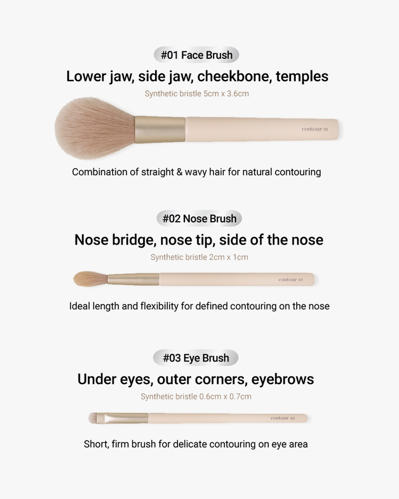 Etude Contour Brush