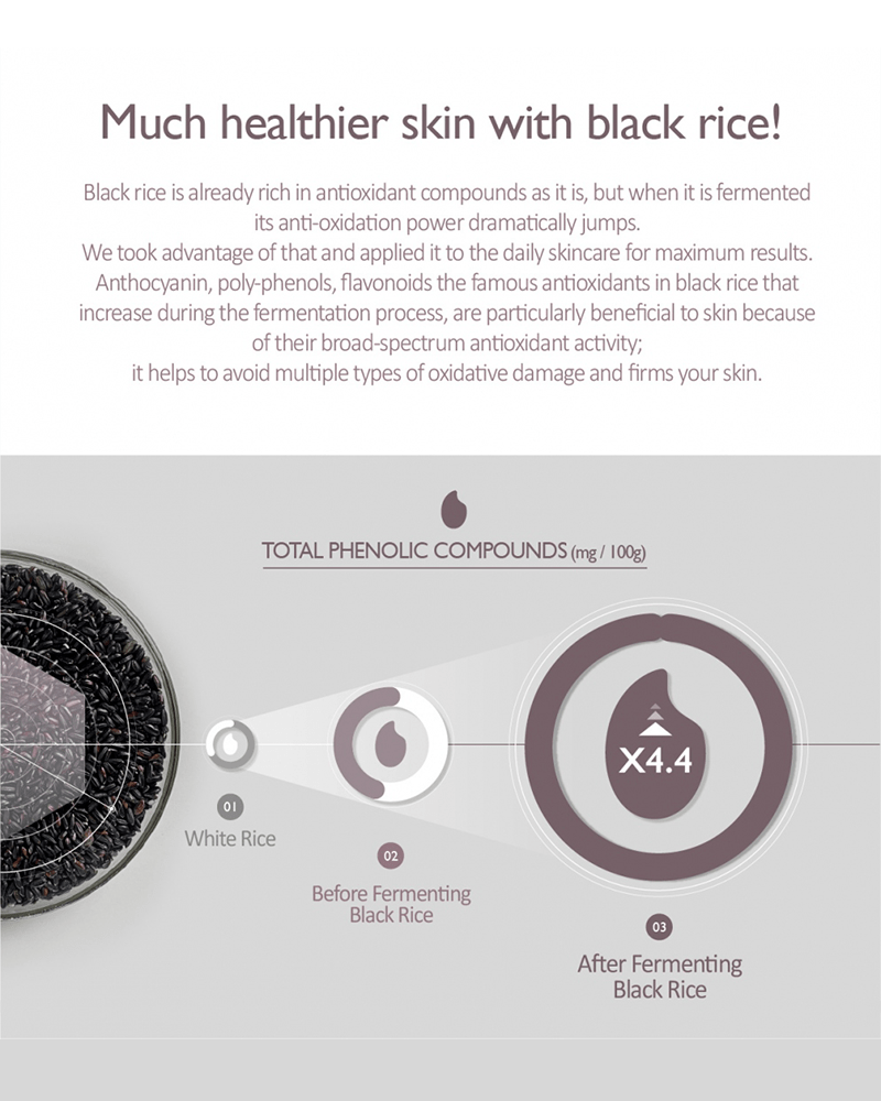 haruharu wonder Black Rice Hyaluronic Toner For Sensitive Skin