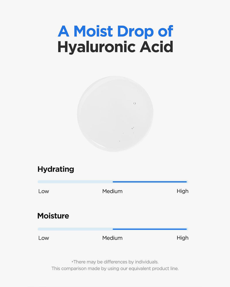 ISNTREE Hyaluronic Acid Toner Plus (Renewal)