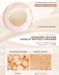 JUDYDOLL Traceless Cloud-Touch Concealer