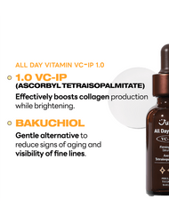 Jumiso All Day Vitamin VC-IP 1.0 Firming Serum