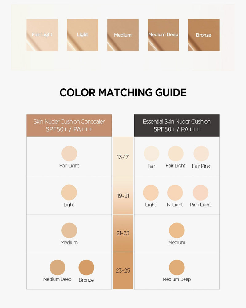 JUNGSAEMMOOL Skin Nuder Cushion Concealer