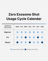 medicube One Day Exosome Shot 2000