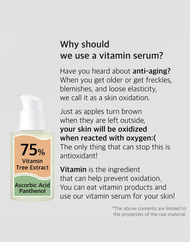 numbuzin No.5 Goodbye Blemish Serum