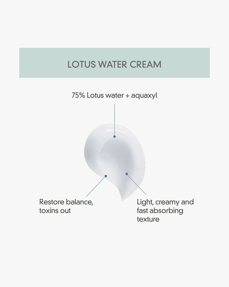 ROVECTIN Clean Lotus Water Cream