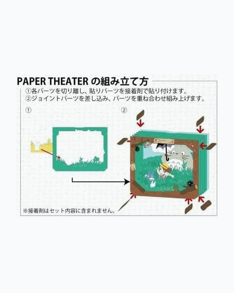 Studio Ghibli© Totoro Strolls Through the Fields Paper Theatre