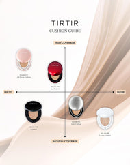 TIRTIR Mask Fit Cushion Mask Shield