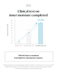 Torriden DIVE-IN Low Molecular Hyaluronic Acid Cream 80mL