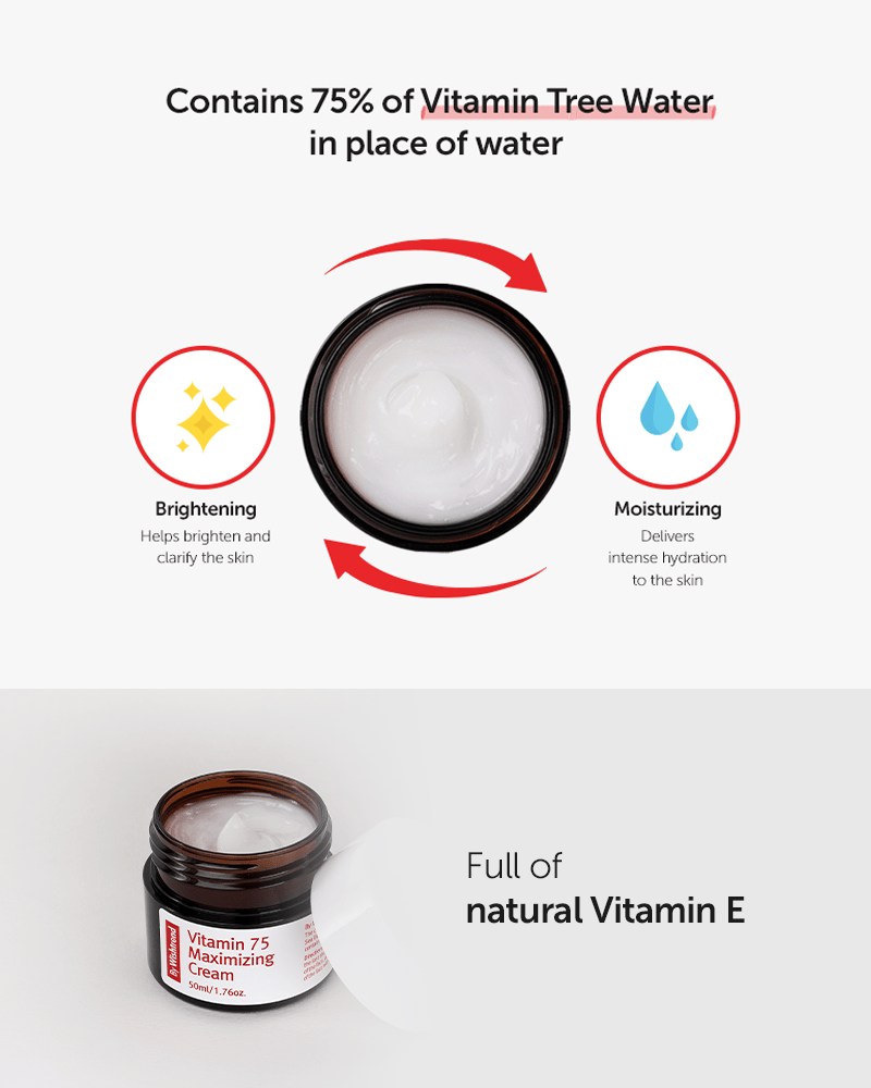 Shop By Wishtrend Vitamin 75 Maximizing Cream