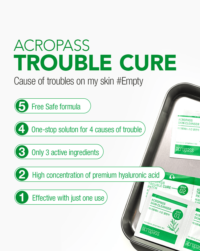 Acropass Trouble Cure 5 benefits infographic