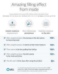 ROUND LAB Birch Juice Moisturizing Serum benefits infographic